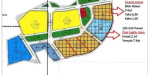 Erzurum ‘a 2 .Özel Hastane Müjdesi