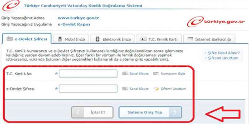 Kimlik Doğrulama Nedir?