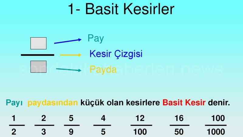 Basit Kesir