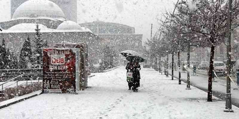 Hava Muhalefeti Olumsuz Etkilendi