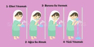 Abdest Nasıl Alınır? Abdest Hakkında Dikkat Edilmesi Gereken 7 Önemli Bilgi