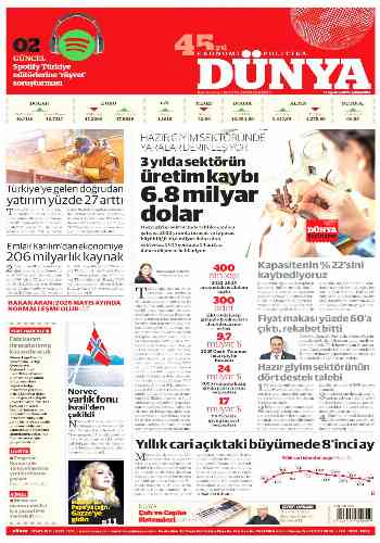 Dünya